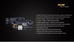 Fenix HL50